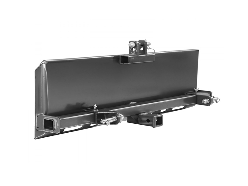 Den universella 3-punkts skidstyrplattan-Ett bevis på oklanderlig teknik